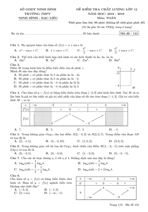 Đề kiểm tra Toán 12 năm 2018 – 2019 lần 3 trường Ninh Bình – Bạc Liêu – Ninh Bình