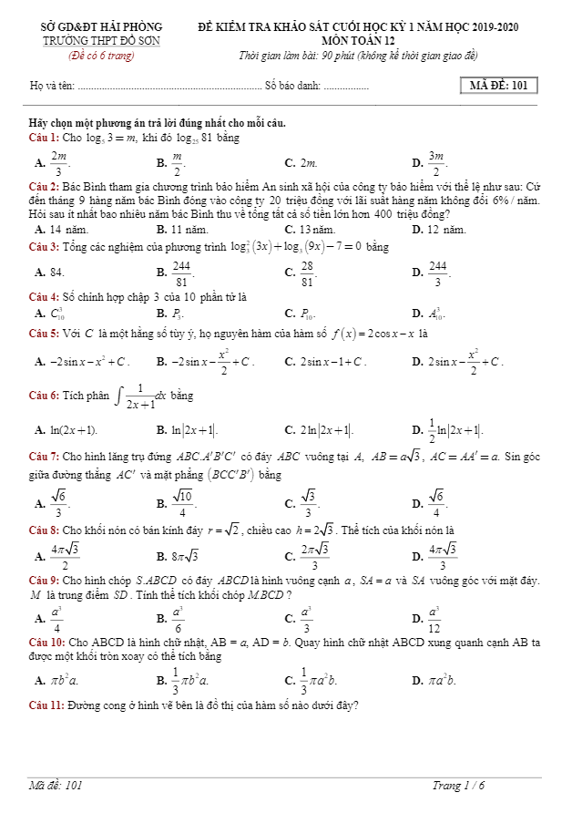 Đề KSCL cuối HK1 Toán 12 năm 2019 – 2020 trường THPT Đồ Sơn – Hải Phòng