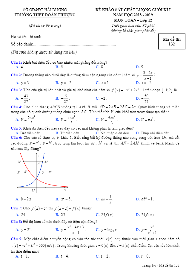 Đề KSCL cuối kỳ 1 Toán 12 năm học 2018 – 2019 trường THPT Đoàn Thượng – Hải Dương
