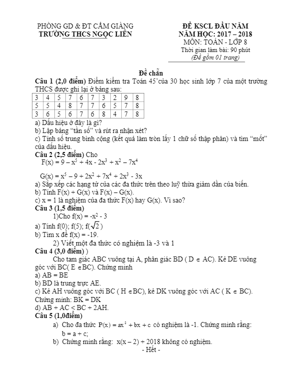 Đề KSCL đầu năm năm học 2017 – 2018 môn Toán 8 trường THCS Ngọc Liên – Hải Dương