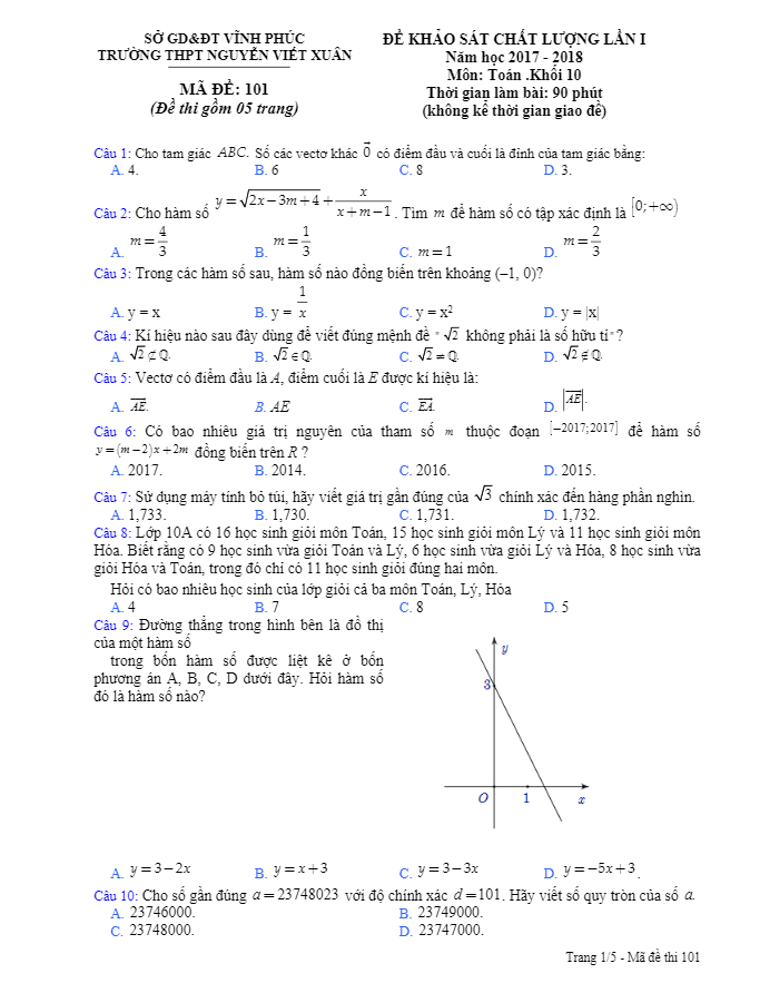 Đề KSCL lần 1 năm học 2017 – 2018 môn Toán 10 trường THPT Nguyễn Viết Xuân – Vĩnh Phúc