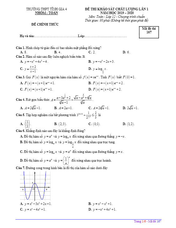 Đề KSCL lần 1 Toán 12 năm 2019 – 2020 trường THPT Tĩnh Gia 4 – Thanh Hoá