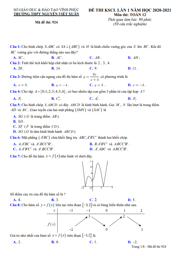 Đề KSCL lần 1 Toán 12 năm 2020 – 2021 trường THPT Nguyễn Viết Xuân – Vĩnh Phúc