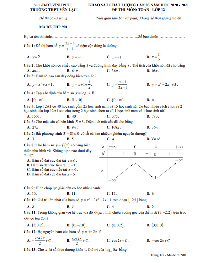 Đề KSCL lần 3 Toán 12 năm 2020 – 2021 trường THPT Yên Lạc – Vĩnh Phúc