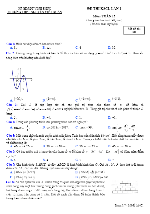Đề KSCL Toán 12 lần 1 năm 2019 – 2020 trường Nguyễn Viết Xuân – Vĩnh Phúc