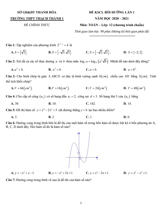 Đề KSCL Toán 12 lần 1 năm 2020 – 2021 trường Thạch Thành 1 – Thanh Hóa