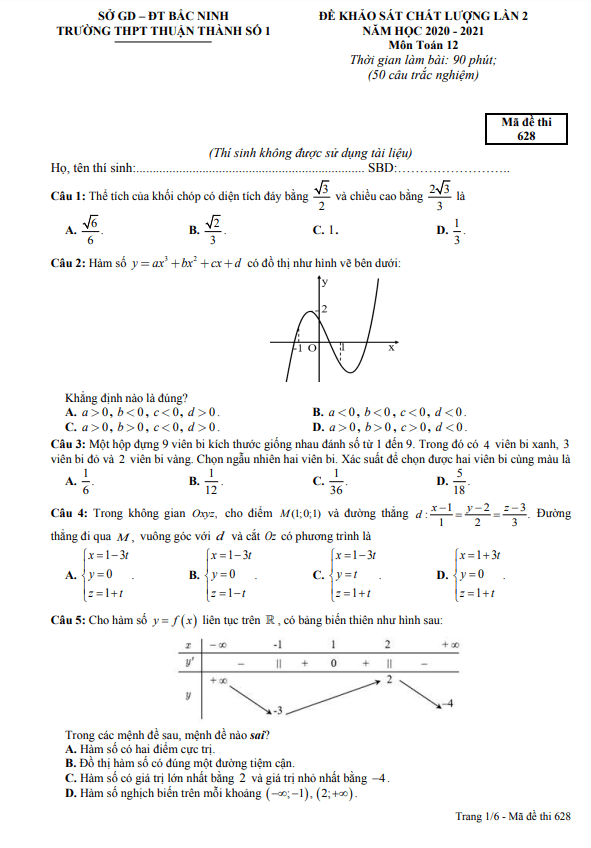 Đề KSCL Toán 12 lần 2 năm 2020 – 2021 trường THPT Thuận Thành 1 – Bắc Ninh