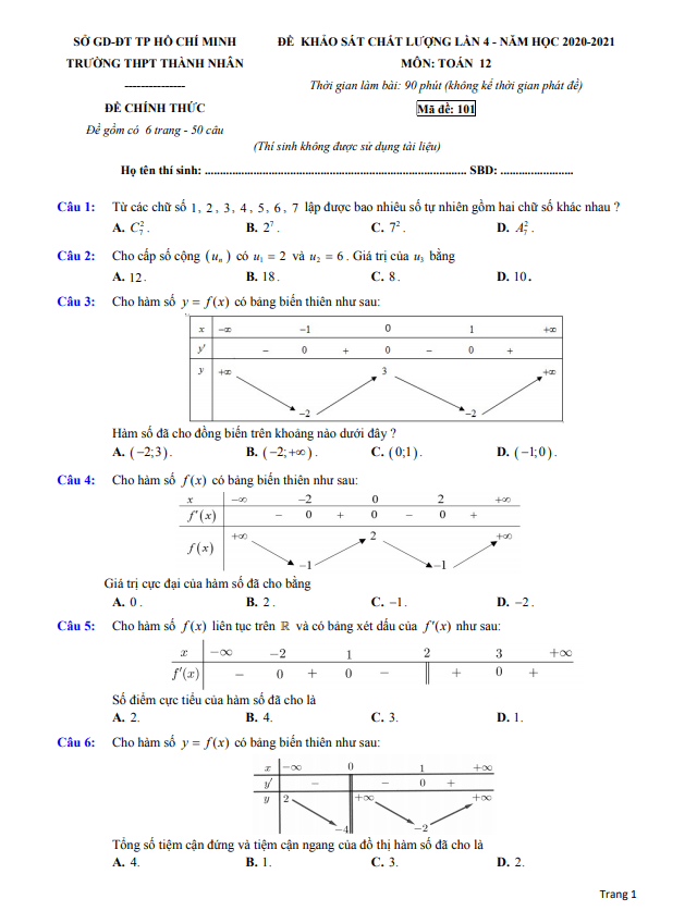 Đề KSCL Toán 12 lần 4 năm 2020 – 2021 trường THPT Thành Nhân – TP HCM