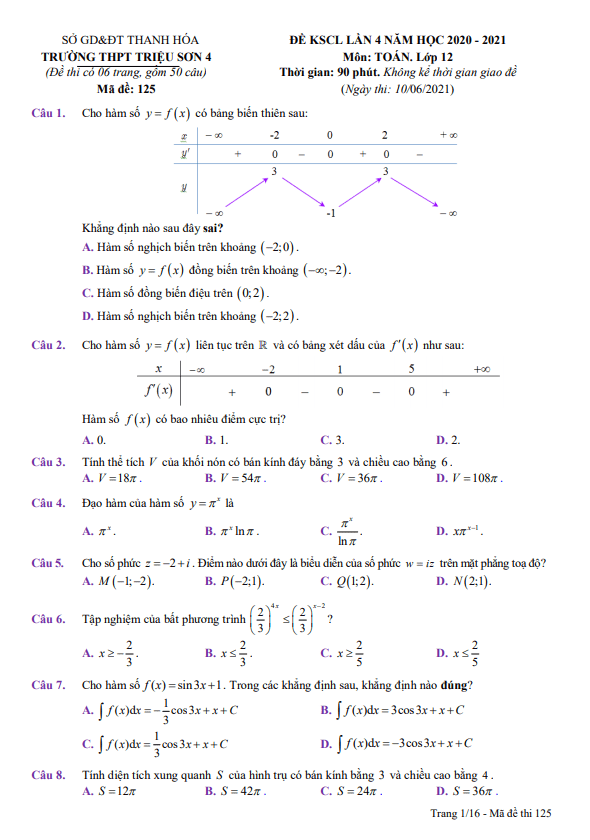 Đề KSCL Toán 12 lần 4 năm 2020 – 2021 trường THPT Triệu Sơn 4 – Thanh Hóa