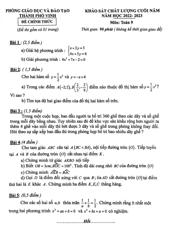 Đề KSCL Toán 9 cuối năm 2022 – 2023 phòng GD&ĐT thành phố Vinh – Nghệ An