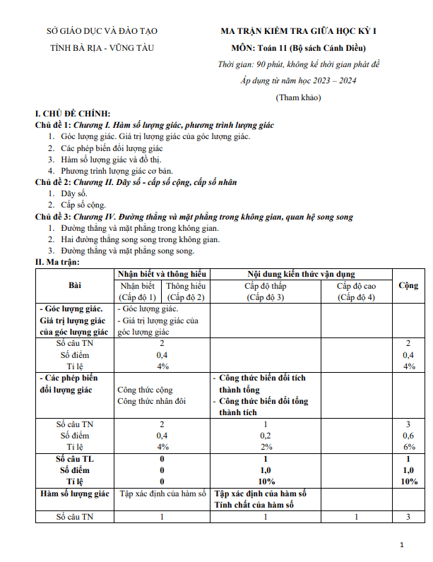 Đề minh họa giữa kỳ 1 Toán 11 Cánh Diều năm 2023 – 2024 sở GD&ĐT Bà Rịa – Vũng Tàu
