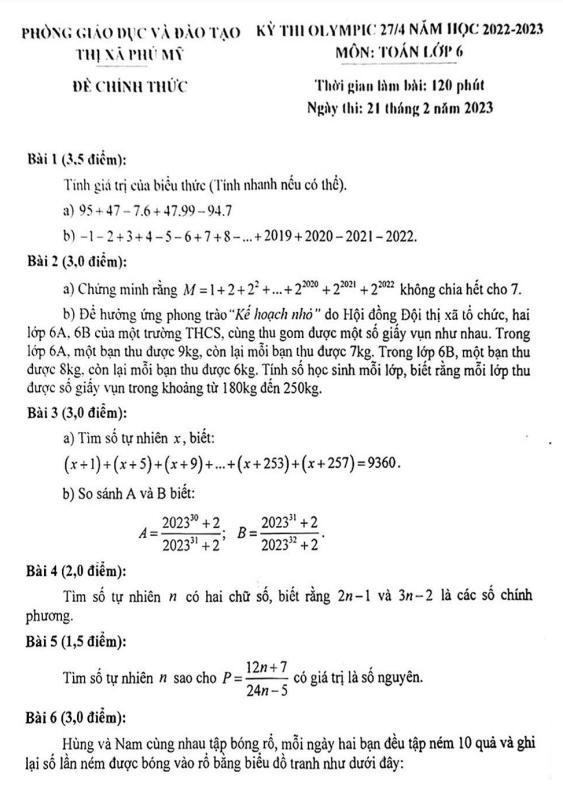 Đề Olympic 27/4 Toán 6 năm 2022 – 2023 phòng GD&ĐT Phú Mỹ – BR VT