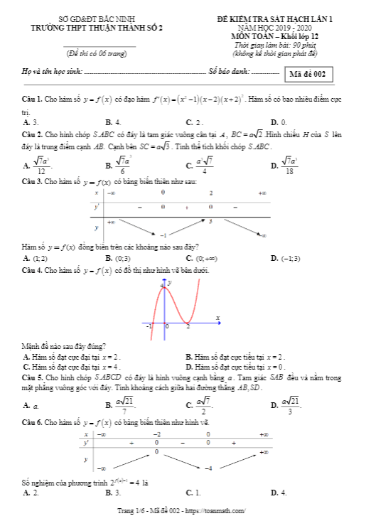 Đề sát hạch lần 1 Toán 12 năm 2019 – 2020 trường Thuận Thành 2 – Bắc Ninh