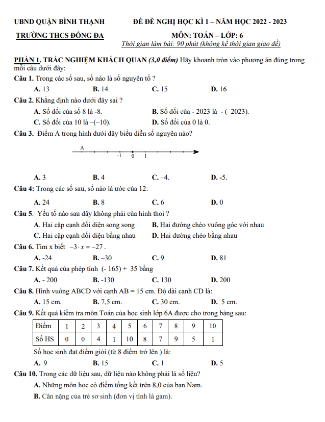 Đề tham khảo cuối kỳ 1 Toán 6 năm 2022 – 2023 trường THCS Đống Đa – TP HCM