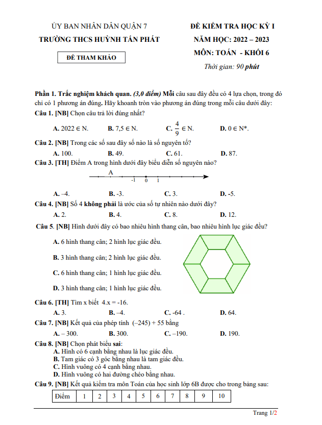 Đề tham khảo học kỳ 1 Toán 6 năm 2022 – 2023 trường THCS Huỳnh Tấn Phát – TP HCM