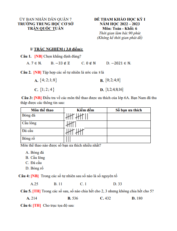 Đề tham khảo học kỳ 1 Toán 6 năm 2022 – 2023 trường THCS Trần Quốc Tuấn – TP HCM