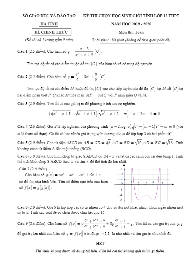 Đề thi chọn học sinh giỏi tỉnh Toán 12 năm 2019 – 2020 sở GD&ĐT Hà Tĩnh