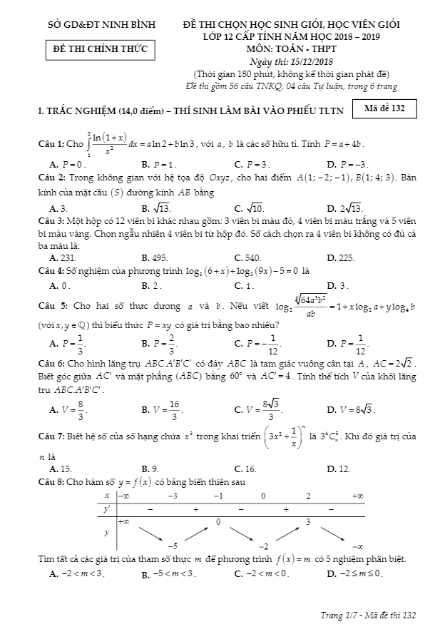 Đề thi chọn HSG Toán 12 cấp tỉnh năm học 2018 – 2019 sở GD&ĐT Ninh Bình