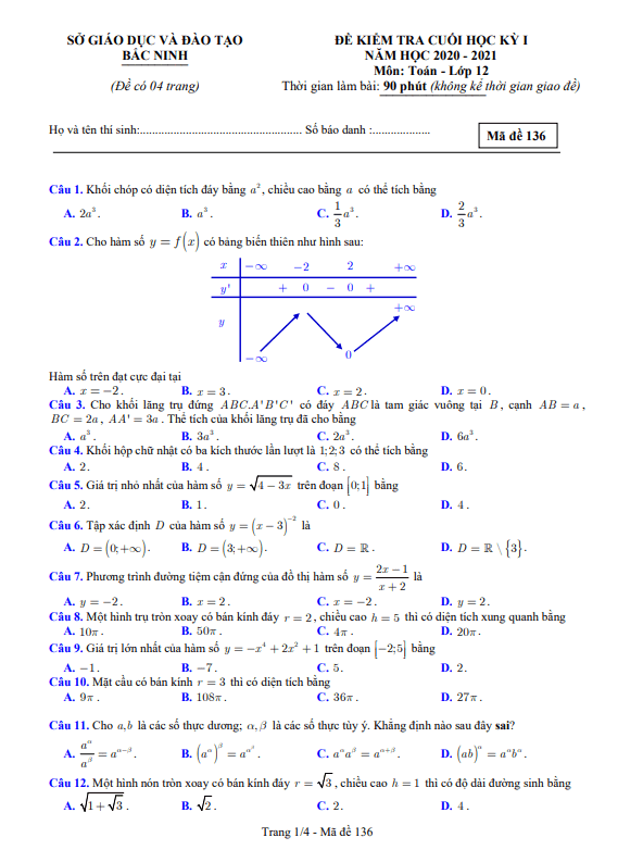 Đề thi cuối học kỳ 1 Toán 12 năm học 2020 – 2021 sở GD&ĐT Bắc Ninh