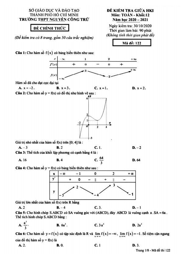 Đề thi giữa HK1 Toán 12 năm 2020 – 2021 trường THPT Nguyễn Công Trứ – TP HCM