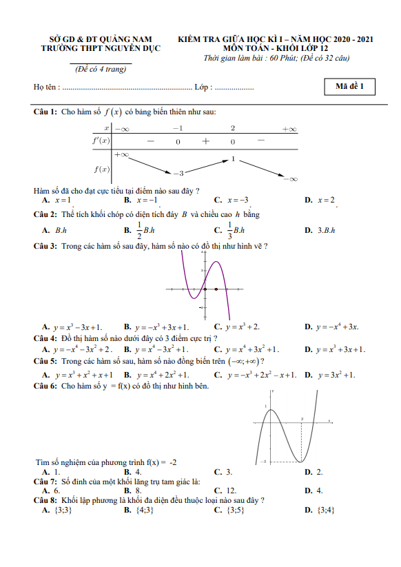 Đề thi giữa HK1 Toán 12 năm 2020 – 2021 trường THPT Nguyễn Dục – Quảng Nam