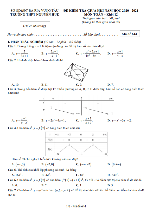 Đề thi giữa HK1 Toán 12 năm 2020 – 2021 trường THPT Nguyễn Huệ – Bà Rịa – Vũng Tàu