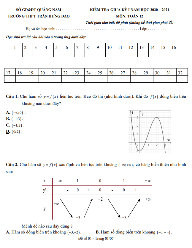Đề thi giữa HK1 Toán 12 năm 2020 – 2021 trường THPT Trần Hưng Đạo – Quảng Nam