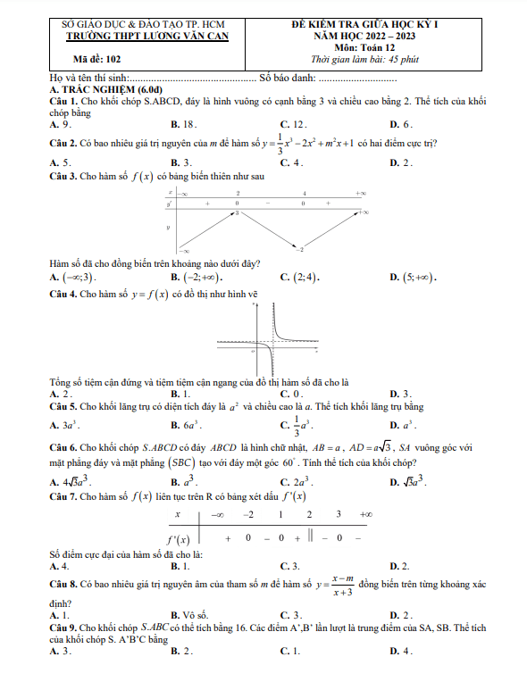 Đề thi giữa HKI Toán 12 năm 2022 – 2023 trường THPT Lương Văn Can – TP HCM
