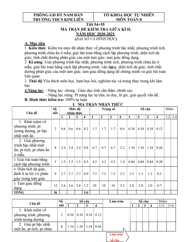 Đề thi giữa học kỳ 2 Toán 8 năm 2020 – 2021 trường THCS Kim Liên – Nghệ An