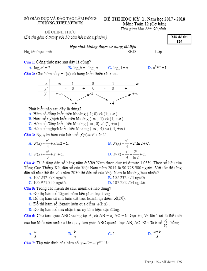 Đề thi HK1 Toán 12 cơ bản năm học 2017 – 2018 trường THPT Yersin – Lâm Đồng