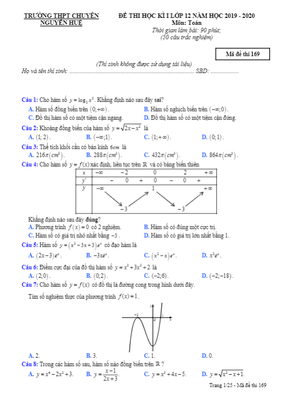 Đề thi HK1 Toán 12 năm 2019 – 2020 trường THPT chuyên Nguyễn Huệ – Hà Nội