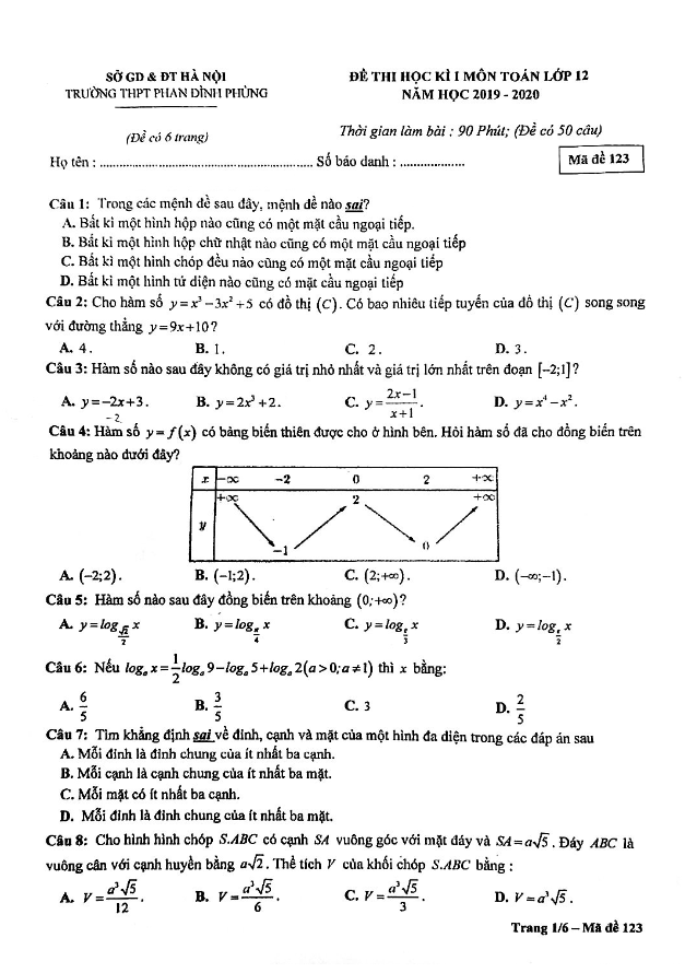 Đề thi HK1 Toán 12 năm 2019 – 2020 trường THPT Phan Đình Phùng – Hà Nội