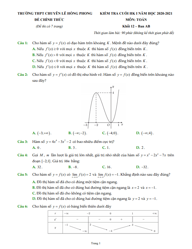 Đề thi HK1 Toán 12 năm 2020 – 2021 trường chuyên Lê Hồng Phong – TP HCM