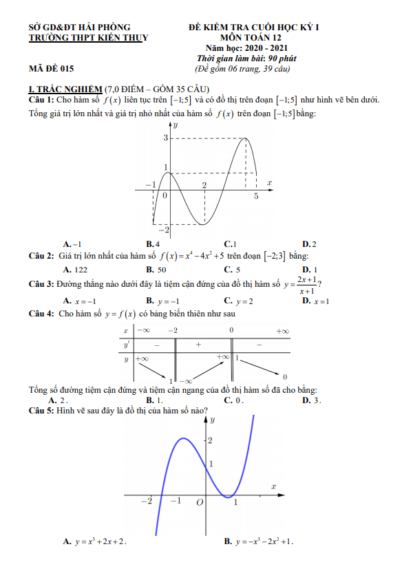 Đề thi HK1 Toán 12 năm 2020 – 2021 trường THPT Kiến Thụy – Hải Phòng