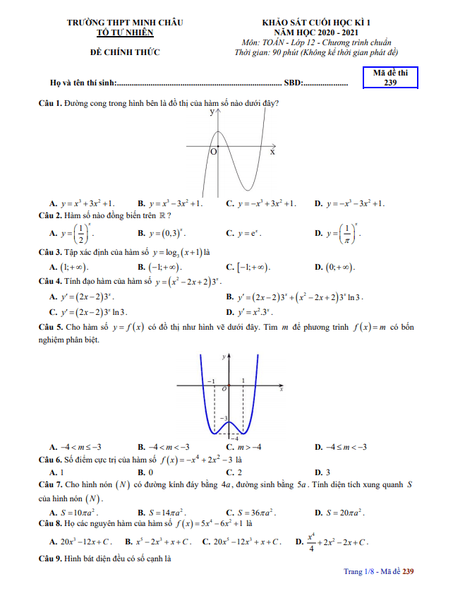 Đề thi HK1 Toán 12 năm 2020 – 2021 trường THPT Minh Châu – Hưng Yên
