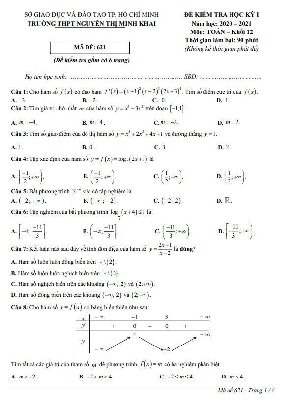 Đề thi HK1 Toán 12 năm 2020 – 2021 trường THPT Nguyễn Thị Minh Khai – TP HCM