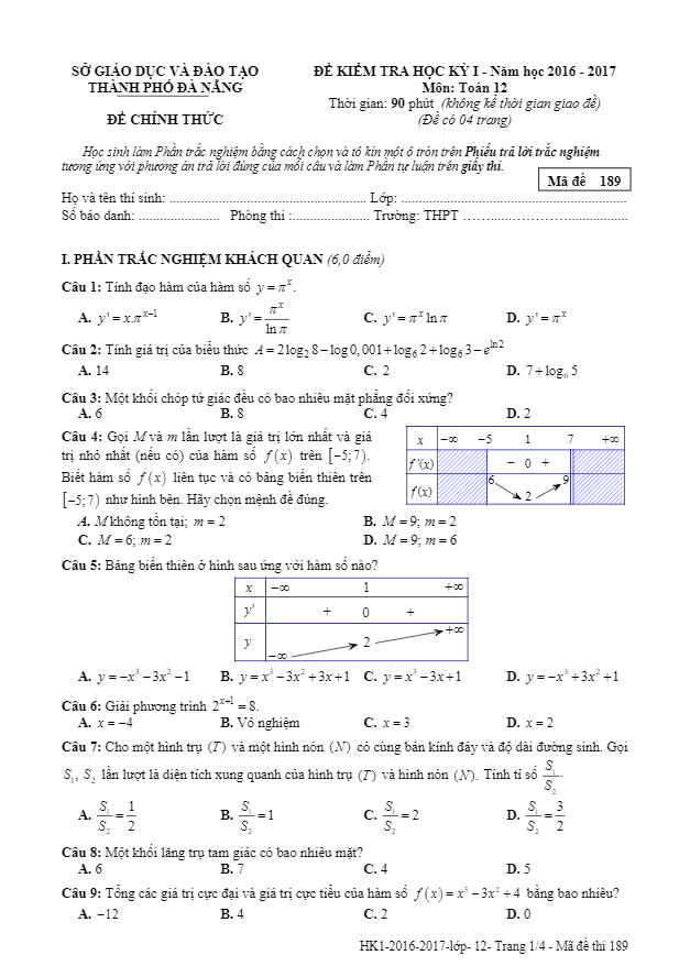 Đề thi HK1 Toán 12 năm học 2016 – 2017 sở GD và ĐT Đà Nẵng