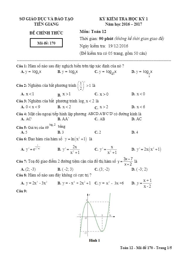 Đề thi HK1 Toán 12 năm học 2016 – 2017 sở GD và ĐT Tiền Giang