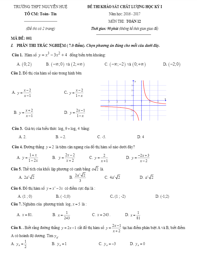 Đề thi HK1 Toán 12 năm học 2016 – 2017 trường THPT Nguyễn Huệ – Hà Tĩnh