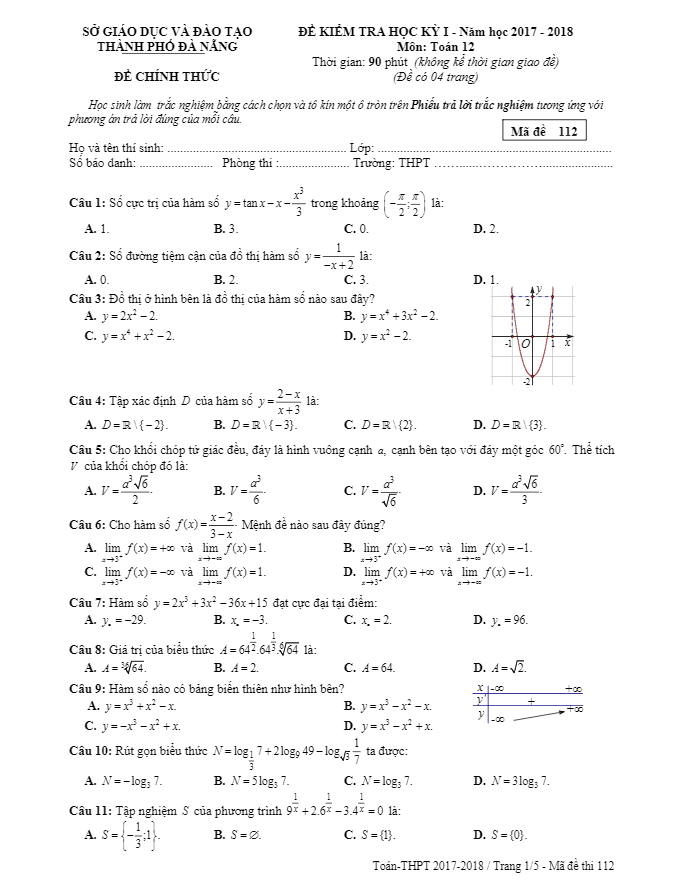 Đề thi HK1 Toán 12 năm học 2017- 2018 sở GD và ĐT Đà Nẵng