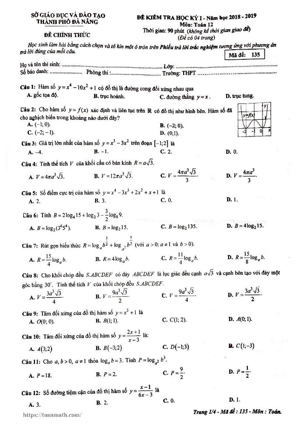 Đề thi HK1 Toán 12 năm học 2018 – 2019 sở GD và ĐT thành phố Đà Nẵng