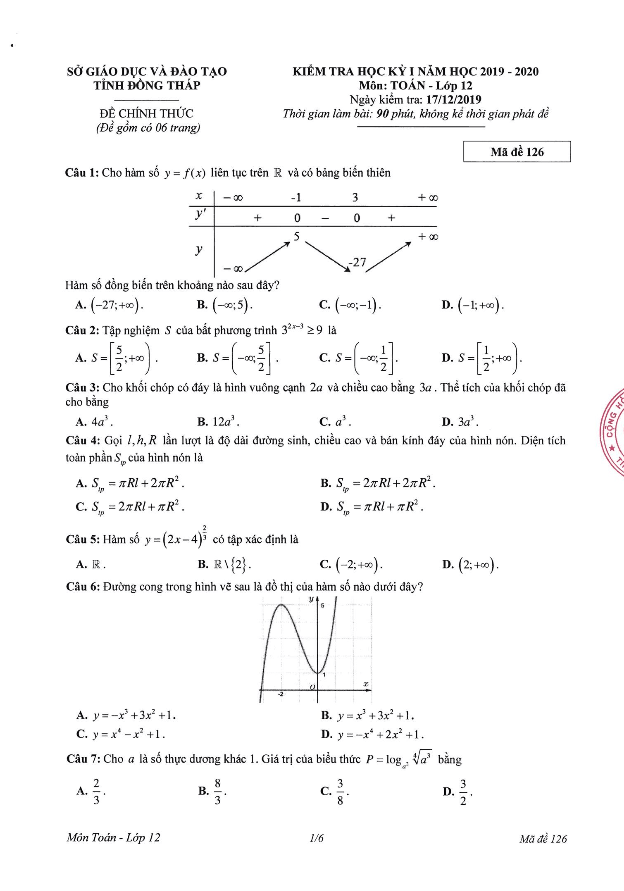 Đề thi HK1 Toán 12 năm học 2019 – 2020 sở GD và ĐT Đồng Tháp