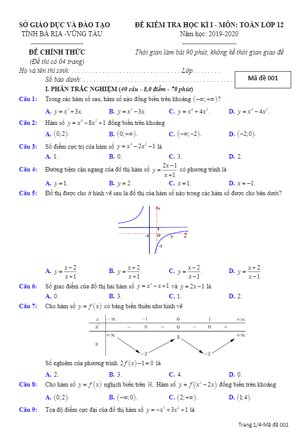 Đề thi HK1 Toán 12 năm học 2019 – 2020 sở GD&ĐT Bà Rịa – Vũng Tàu