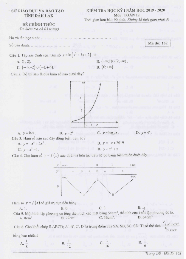 Đề thi HK1 Toán 12 năm học 2019 – 2020 sở GD&ĐT Đắk Lắk