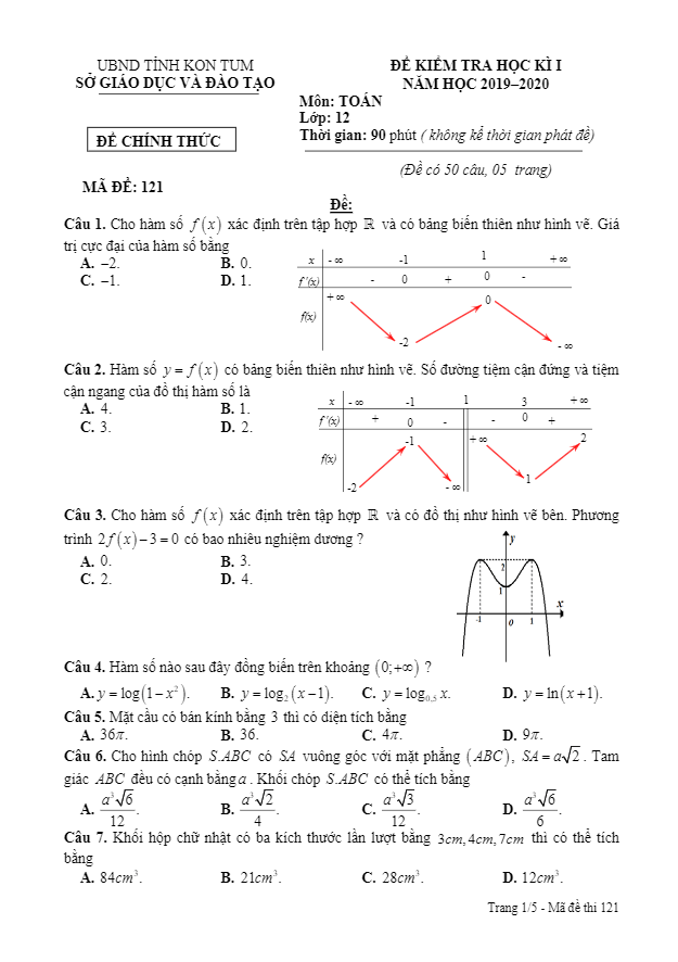 Đề thi HK1 Toán 12 năm học 2019 – 2020 sở GD&ĐT Kon Tum