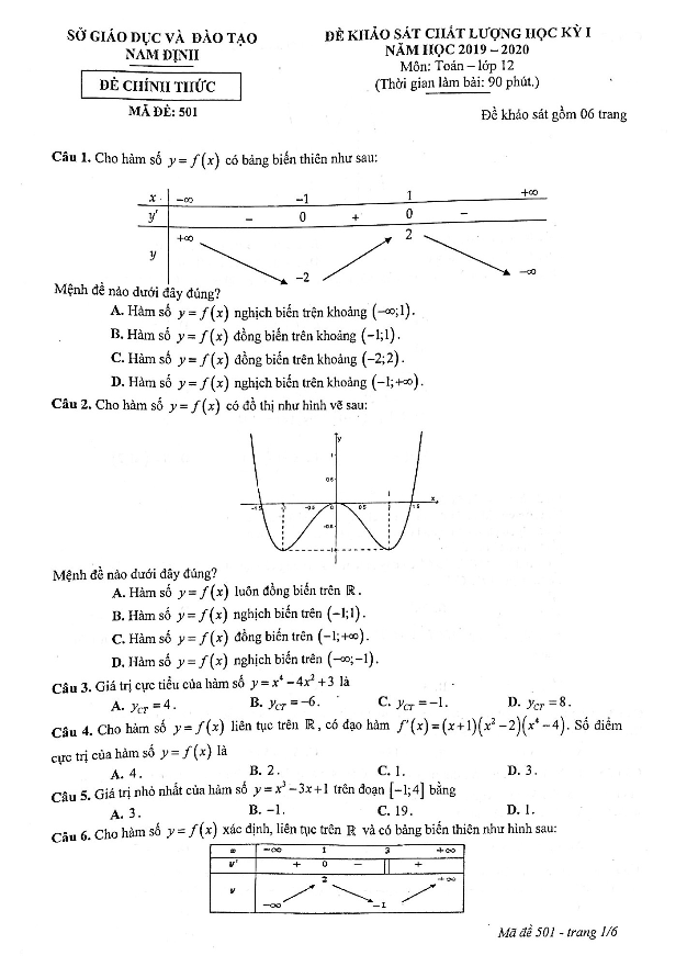 Đề thi HK1 Toán 12 năm học 2019 – 2020 sở GD&ĐT Nam Định