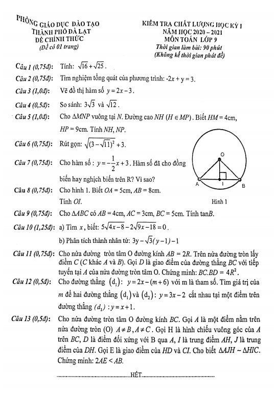 Đề thi HK1 Toán 9 năm 2020 – 2021 phòng GD&ĐT TP Đà Lạt – Lâm Đồng