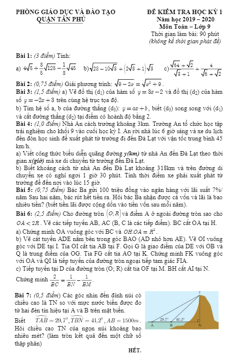 Đề thi HK1 Toán 9 năm học 2019 – 2020 phòng GD&ĐT Tân Phú – TP HCM