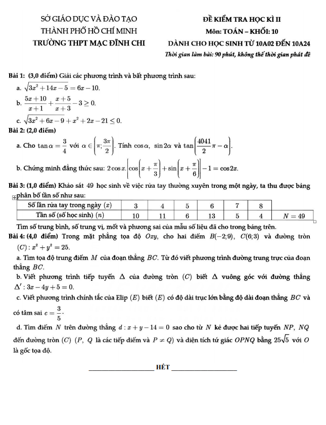 Đề thi HK2 Toán 10 năm 2020 – 2021 trường THPT Mạc Đĩnh Chi – TP HCM