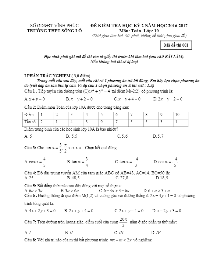 Đề thi HK2 Toán 10 năm học 2016 – 2017 trường THPT Sông Lô – Vĩnh Phúc
